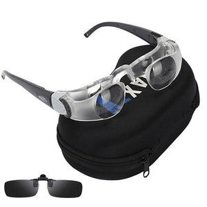 Adjustable Focus Telescope | Fishing | Myopia | Gray Clip