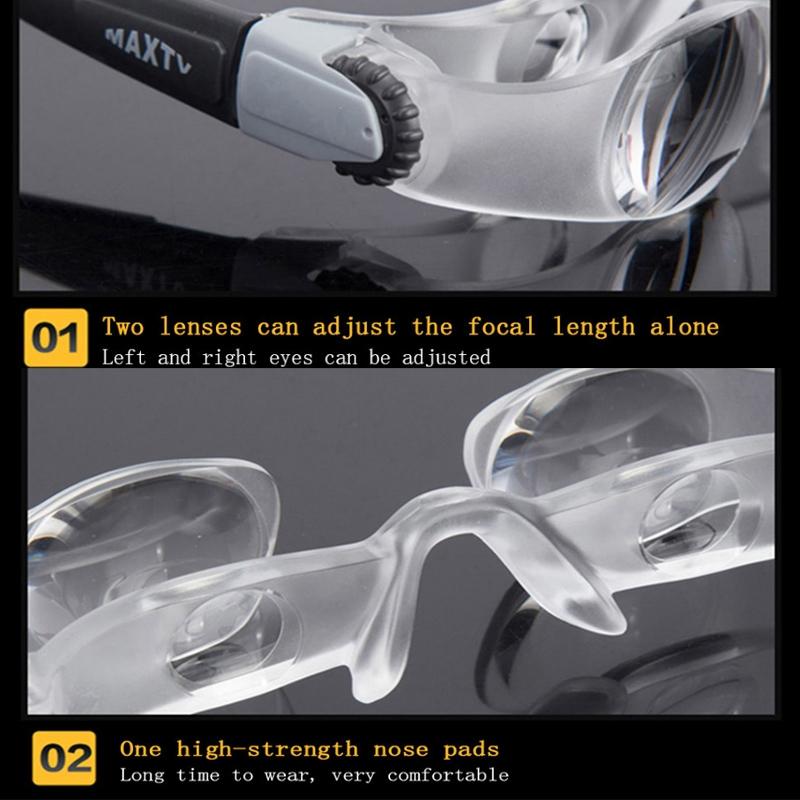 Adjustable Focus Telescope | Fishing | Myopia | Gray Clip