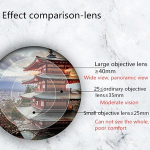 High Power Night Vision Telescope | 6-18x42 | Continuous Zoom