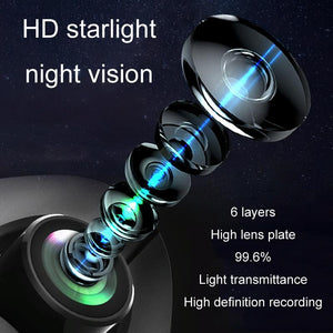 1080P HD Multi-Language Driving Recorder with 3 Lenses