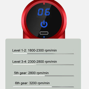 Electric Shock Muscle Massage Gun | Mini Grey Pocket