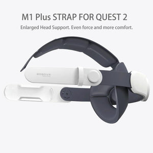 Universal Head Strap for Oculus Quest 2 | Adjustable