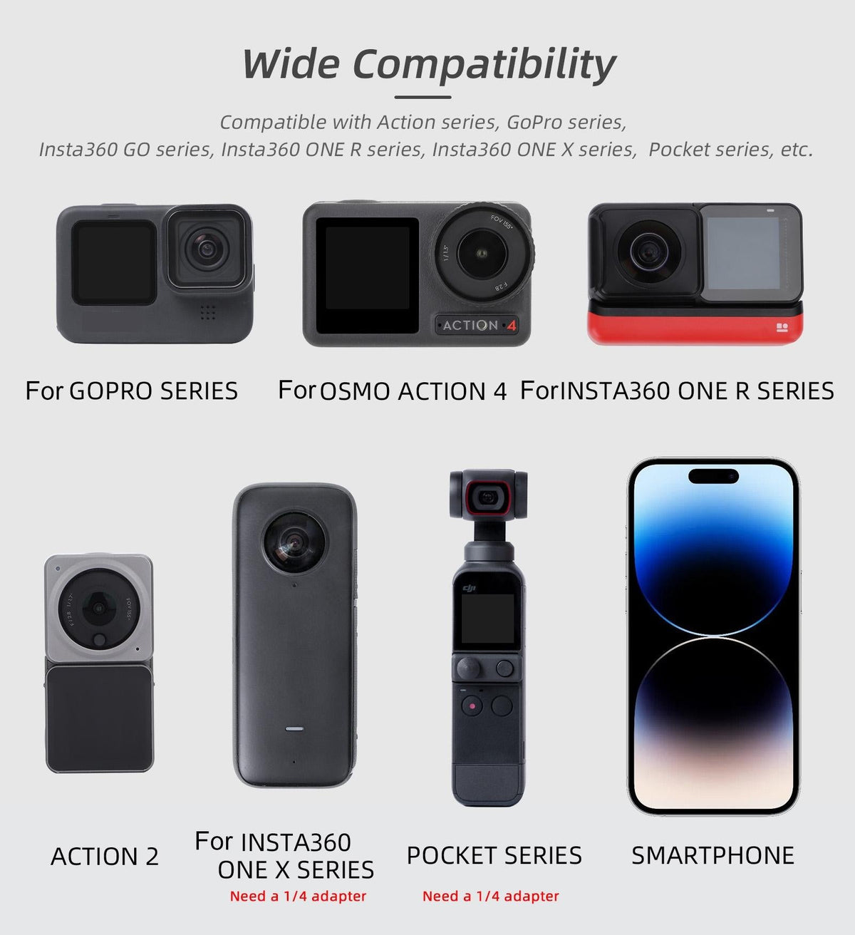 Adjustable 360 Degree Head Strap for Action Cameras | Camouflage