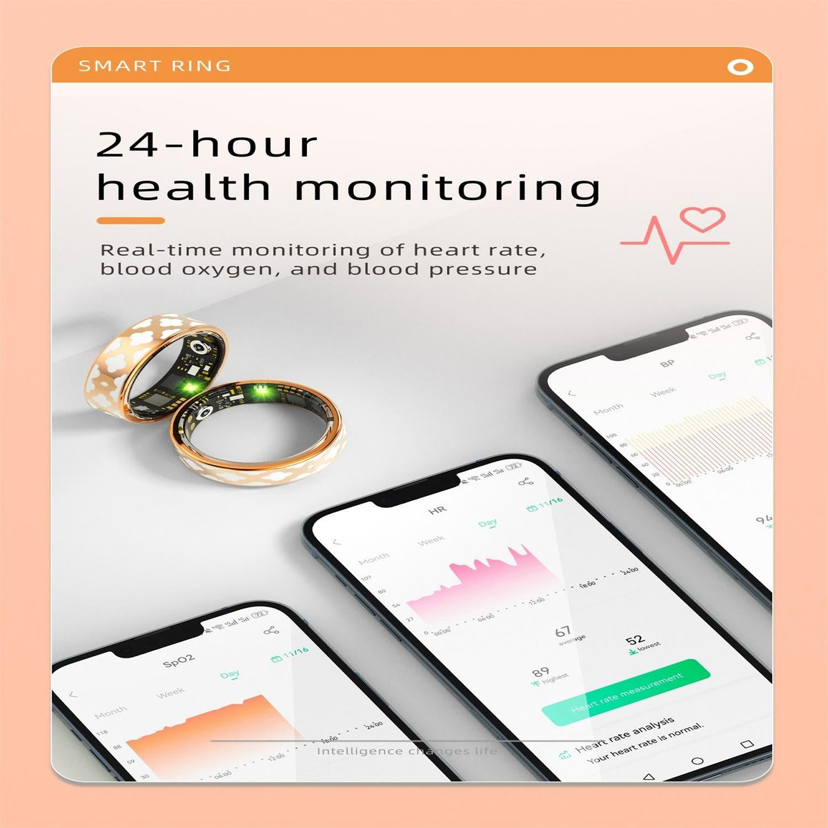 Smart Ring | Heart Rate | Blood Oxygen | Sleep Monitoring | Multiple Sports Modes | Rose Gold | Size 13