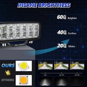 14W | 9-30V | 6 Inch Waterproof Car Work Headlight | Includes Wire Set