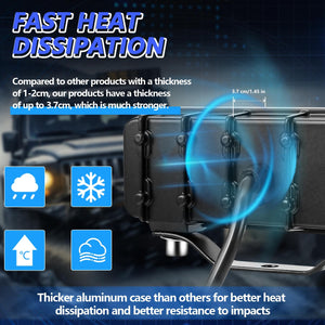 14W | 9-30V | 6 Inch Waterproof Car Work Headlight | Includes Wire Set