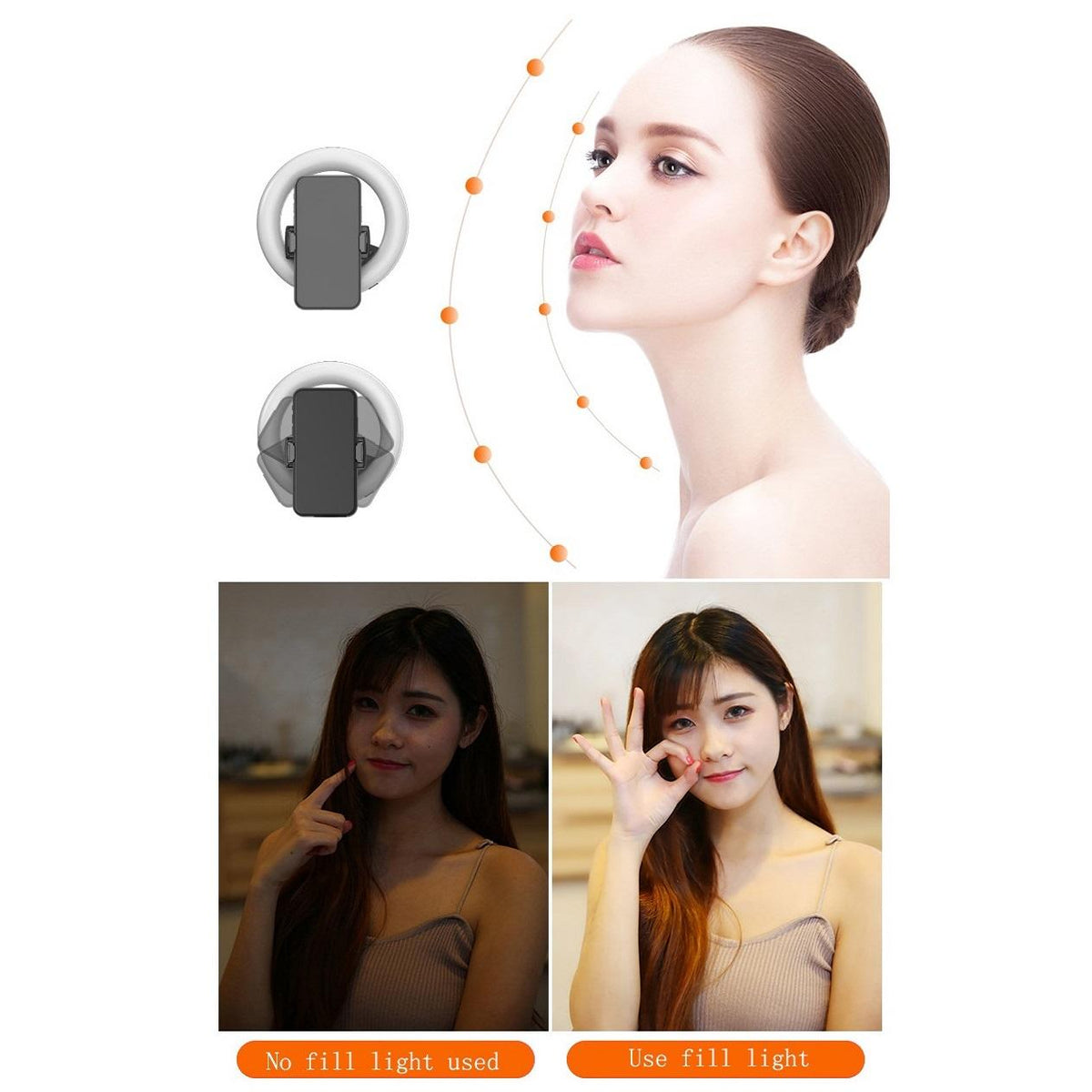Selfie Live Broadcast Ring Light for Beautifying & Fill Lighting