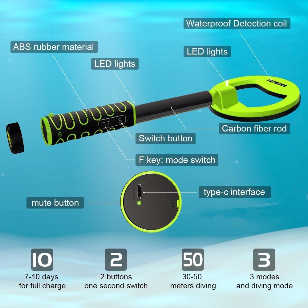 Waterproof Handheld Metal Detector | For Underwater Treasure Hunting | IP760 | Yellow