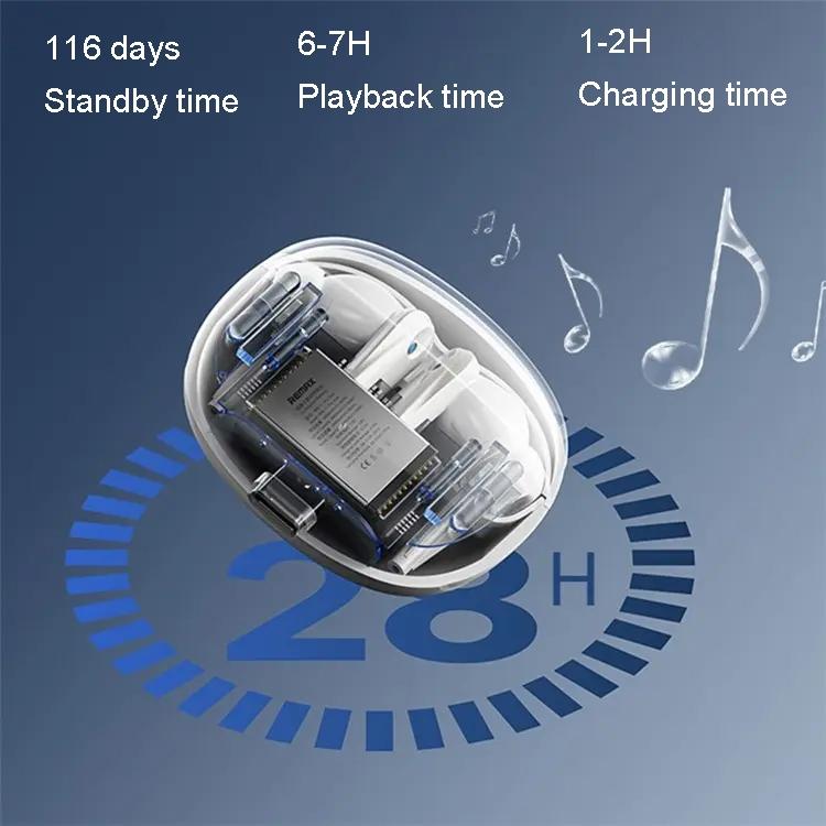 Noise-Cancelling Bluetooth Earphones | Wireless | Ivory White | Music + Calls