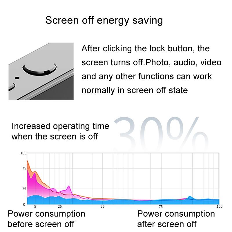 Smart HD Digital Camera with Touch Screen & Video Recording | Excludes Memory | Black