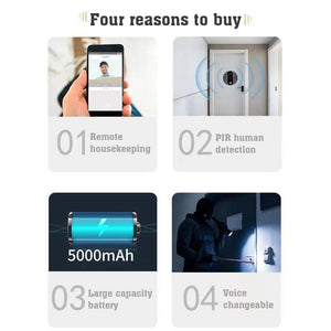 1080P Wifi Smart Cat Eye Video Doorbell | 4.3" Colour Screen | Hidden | Black