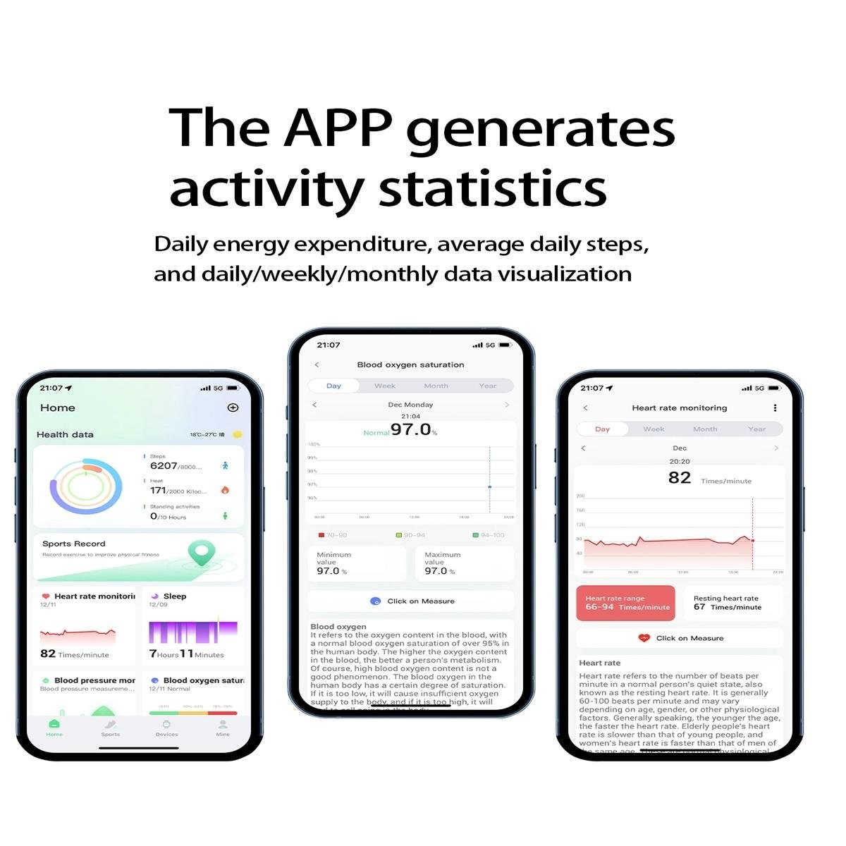 Smart Ring | Health Monitoring | Multiple Sports Modes | Size 11 | Silver