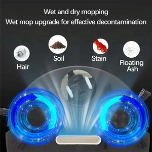 Smart USB Charging Robot Vacuum | For Family Cleaning | White