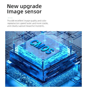 Portable 16X Zoom HD Digital Camera with 2.88 IPS Screen | White