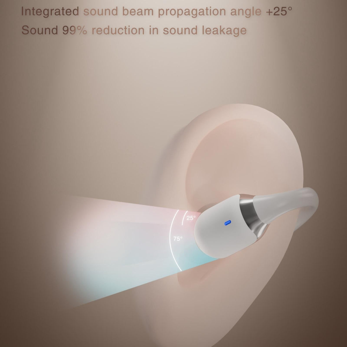 Wireless Sports Bluetooth Earphones | Air Conduction | F16 TWS | Green