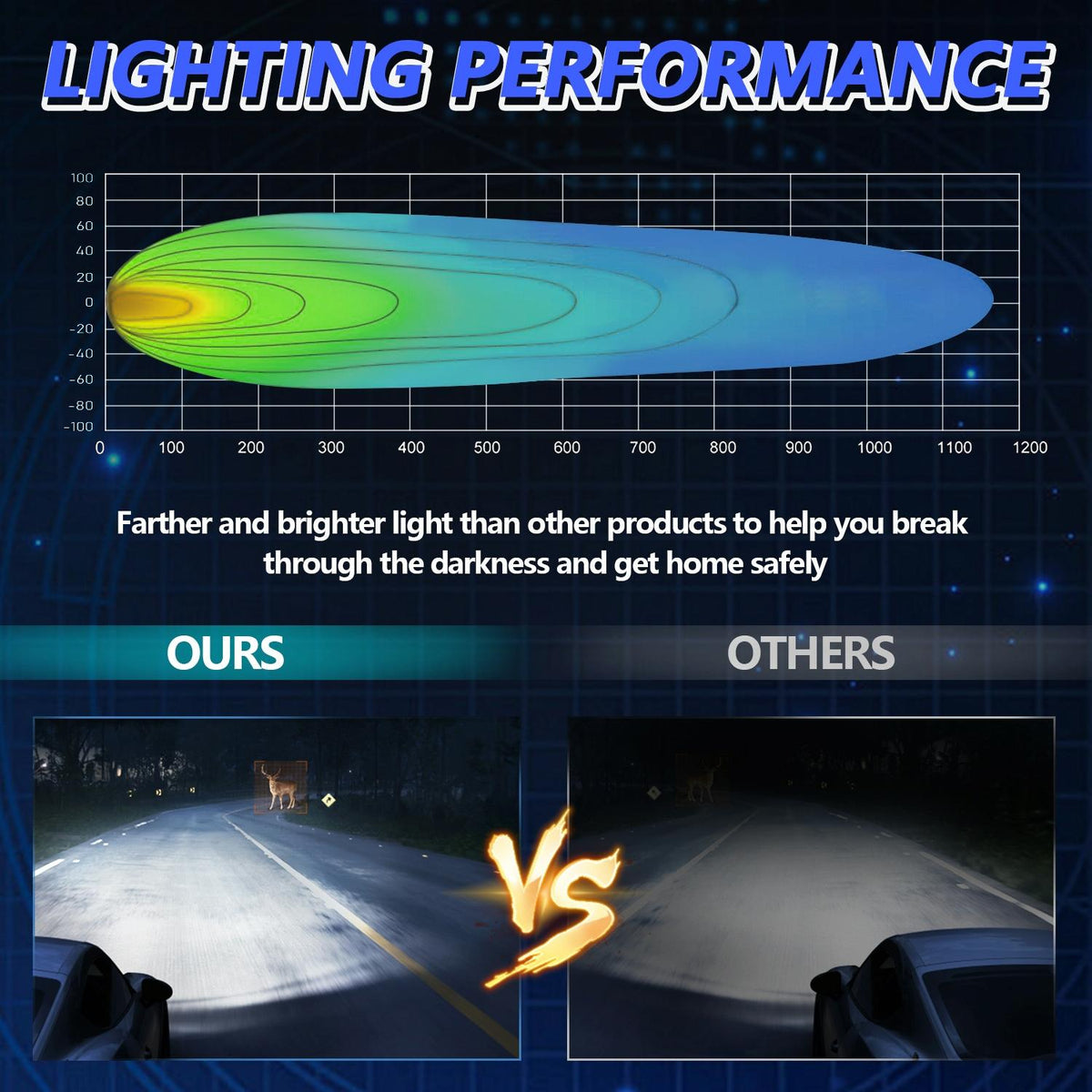 12W LED Work Light | 9-30V | Mixed Light | Round Shape | With Wire Set