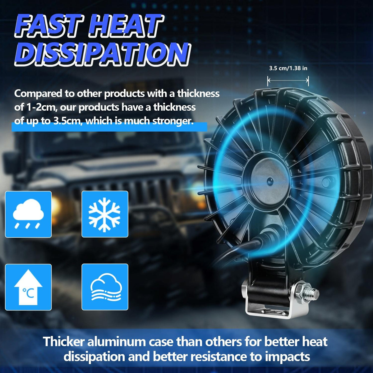 12W LED Work Light | 9-30V | Mixed Light | Round Shape | With Wire Set