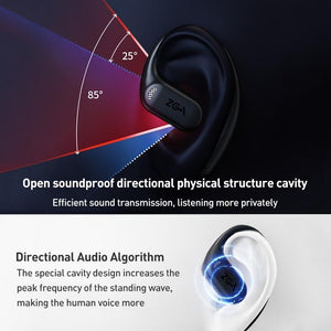 Wireless Bluetooth Earphone | Ear-Mounted | White