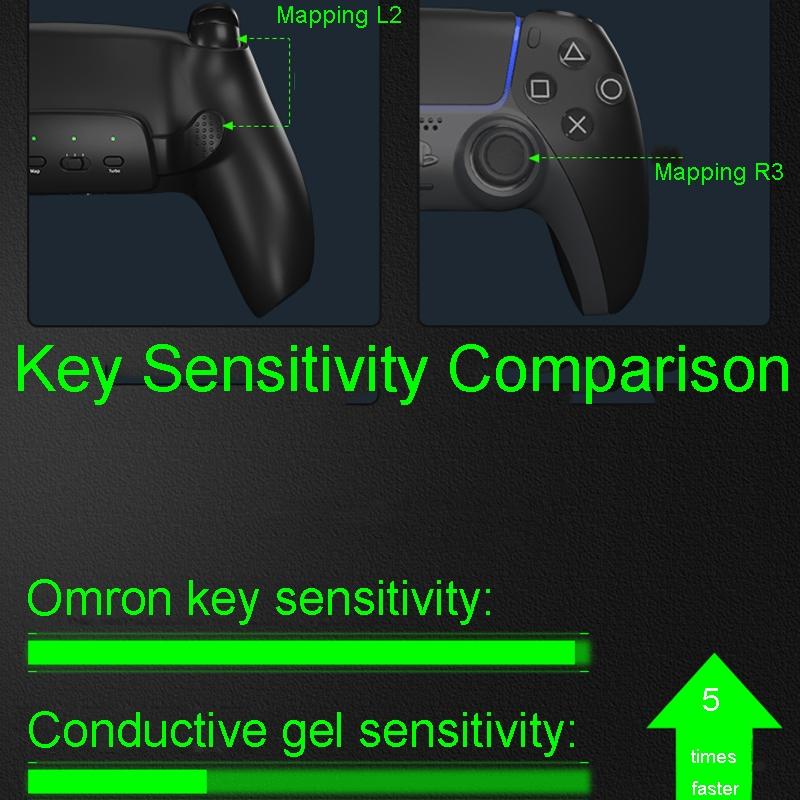 Customizable Dual Back Clip for PS5 | White DIY Kit