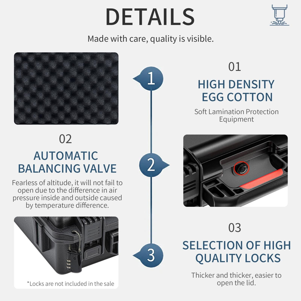 Waterproof Dual-Layer Storage Box for Insta360 X4 Startrc | Black