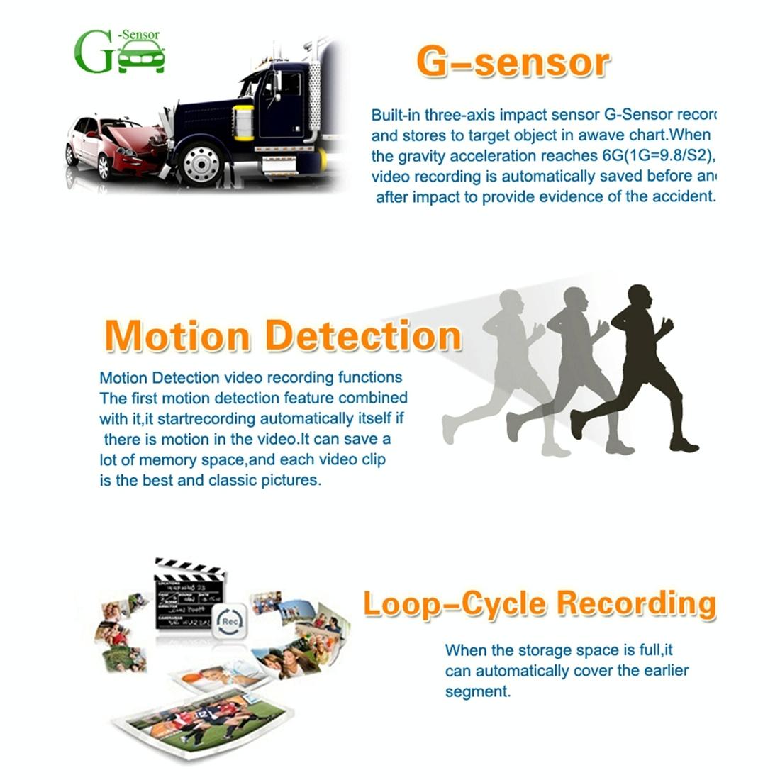 Full HD 1080P Car DVR Camera | With 2.45" IPS Screen & 170° Wide Angle View