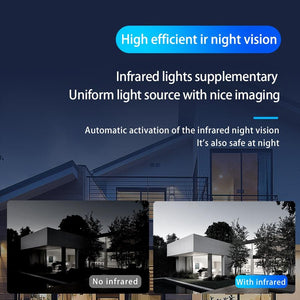 Wireless Doorbell Camera | Night Vision | Motion Detection | Black