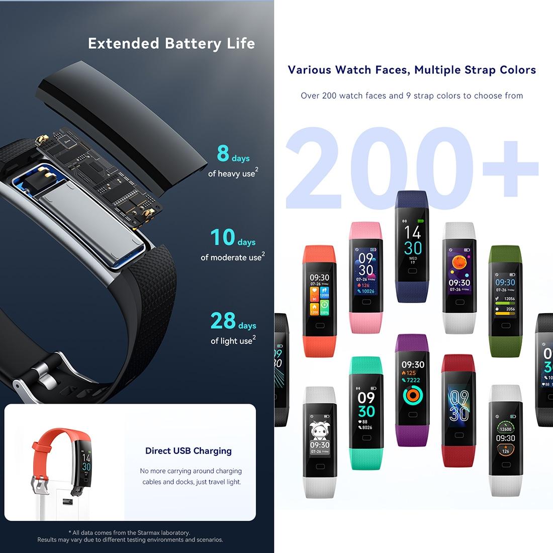 Waterproof Fitness Tracker Watch | Heart Rate Monitor | Blue