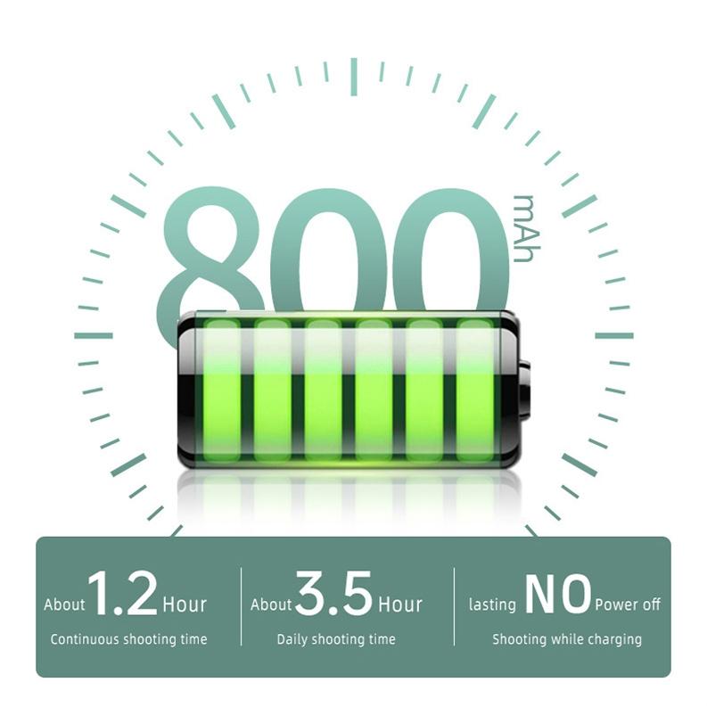 Portable 16X Zoom HD Digital Camera with 2.88 IPS Screen | Black