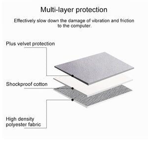 13.3 Inch Laptop Felt Sleeve | Protective Case | Carrying Bag | Pink