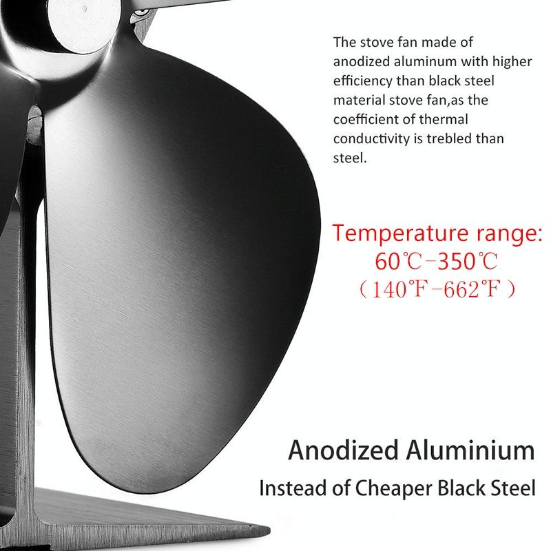4-Blade Fireplace Stove Fan | Heat Powered | Aluminum (Variant 3)