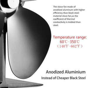 4-Blade Fireplace Stove Fan | Heat Powered | Aluminum (Variant 3)