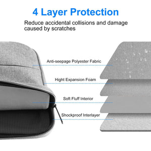 14-15 Inch Laptop Sleeve Briefcase | For MacBook | Samsung | ThinkPad | Sony | Dell | Alienware | Chuwi | Asus | HP | Navy Blue