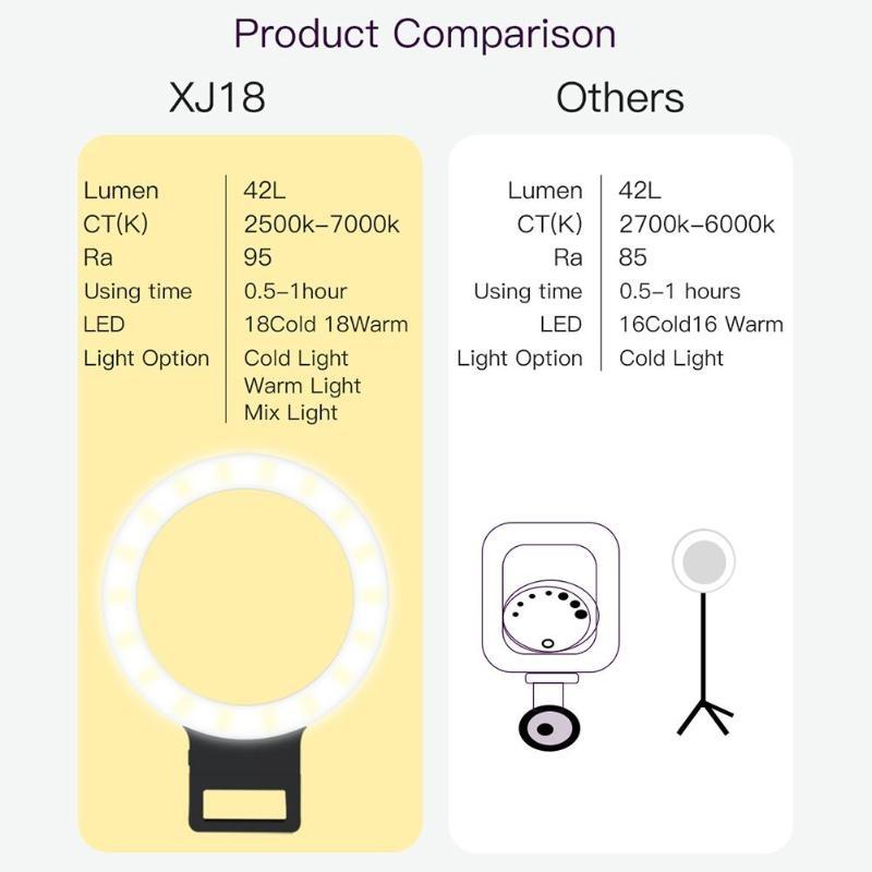 XJ18 Live Self - Timer LED Fill Light | Perfect for Live Streaming | White