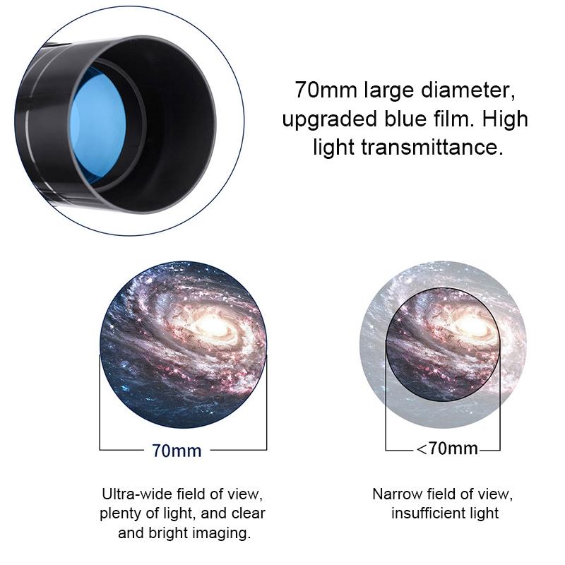 White Astronomical Telescope | High Definition | Tripod & Phone Clip | Professional Stargazing