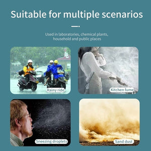 3x Safety Full Face Shield | Clear Glasses | Anti-Fog | Eye Protector | Shop Dental