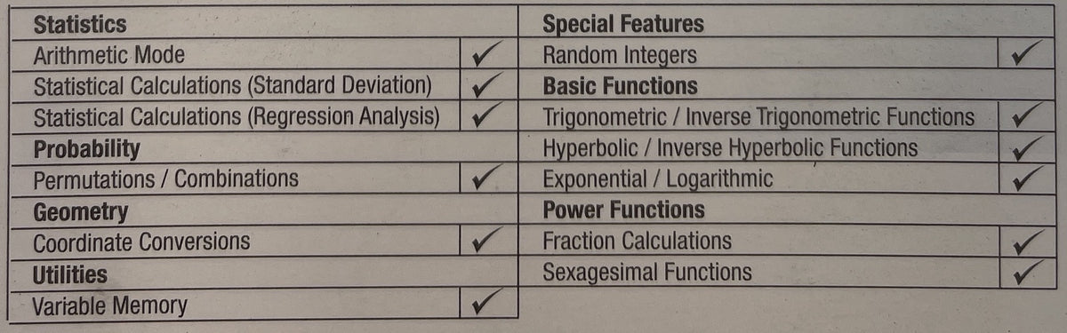 3x Scientific Calculator Universal Student Office Maths Mathematics School