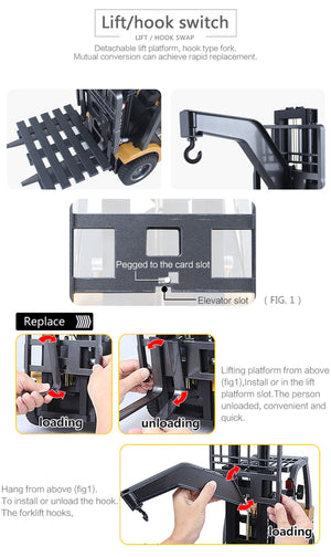 Huina 1/10 RC Forklift Excavator | Industrial Construction Toy | Alloy