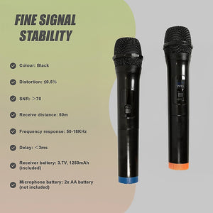 2x Wireless Microphone | Handheld Cordless Professional Mic for Karaoke & Events