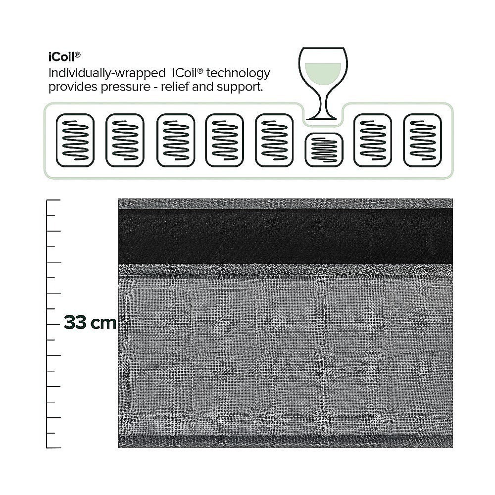 Mattress King Euro Top Pocket Spring | Motion Isolation | CertiPUR-US Certified