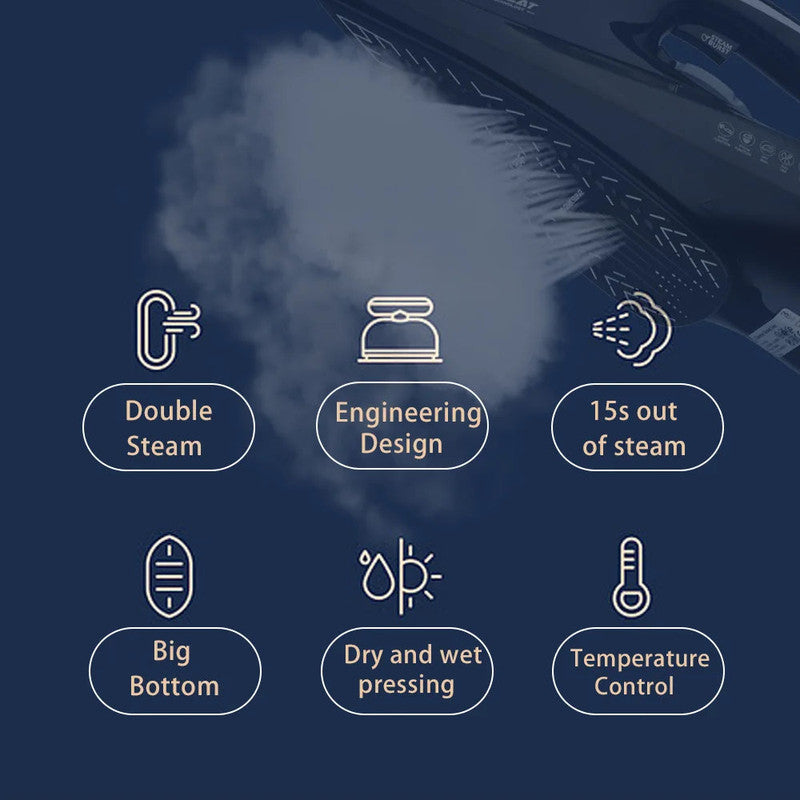 2200W Professional Steam Iron | Ceramic Soleplate | Adjustable Temperature | Home & Garment Use