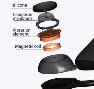 DG08 Wireless Bone Conduction Headphones | Bluetooth | Open-Ear Comfort for Sports & Workouts
