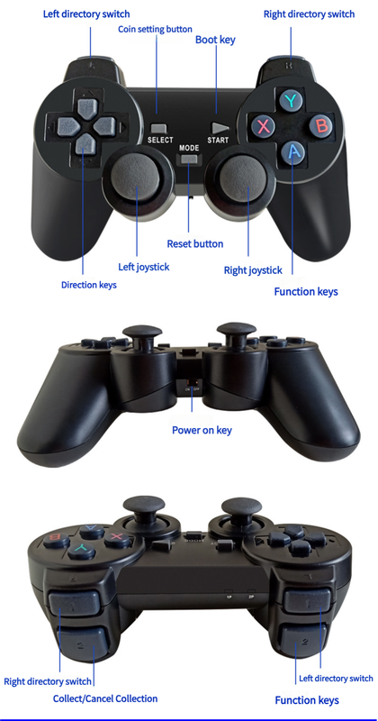 M8 64GB Built-in 20,000+ Games | 4K Wireless Retro HDMI Video Game Console | Dual Controllers | Multiple Emulators