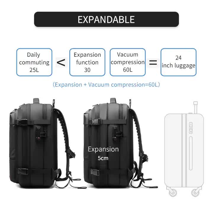 Blue Expandable Waterproof Laptop Backpack | Fits 17-Inch Laptop | Anti-Theft Design | Travel Friendly