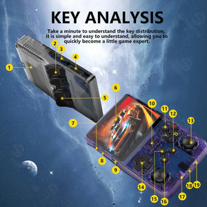 Black Retro Portable Gaming Console | 64GB | 1 Memory Card | 3D Games | HD Display | Dual Joysticks