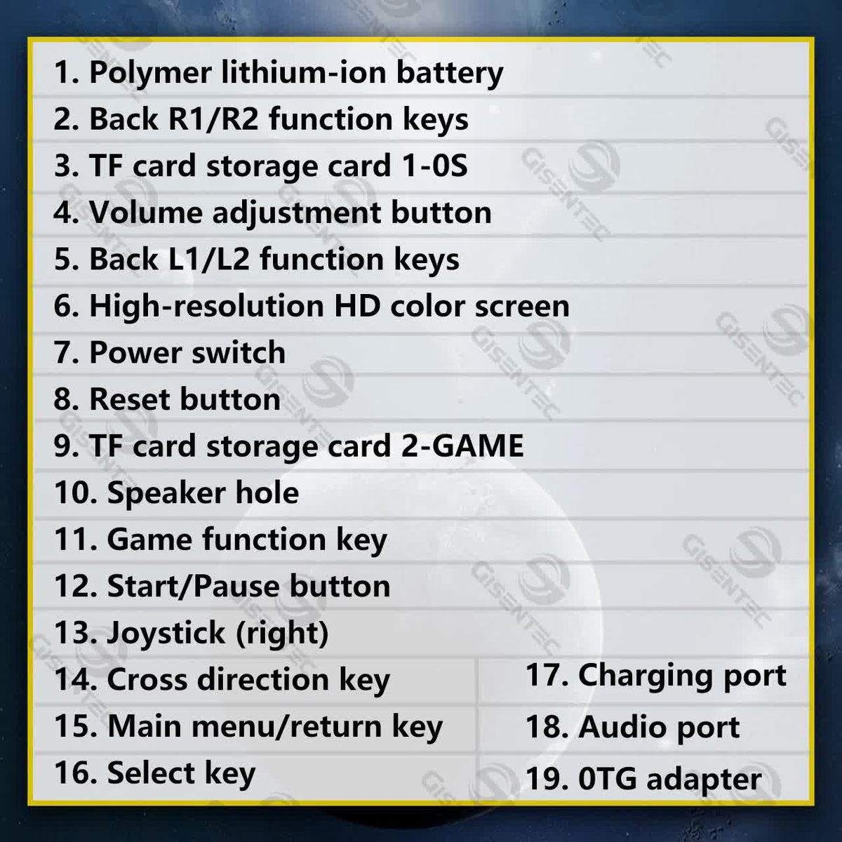 Black Retro Portable Gaming Console | 64GB | 1 Memory Card | 3D Games | HD Display | Dual Joysticks