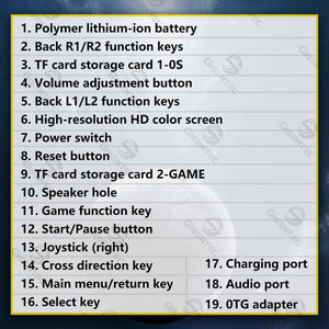 Blue Retro Portable Gaming Console | 128GB | 1 Memory Card | 3D Games | HD Display | Dual Joysticks