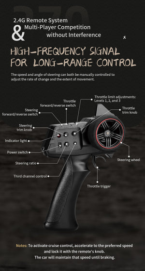 Rock Antelope RC Car | 2.4GHz Simulation Off-Road Climbing Vehicle | Rechargeable Battery | Red