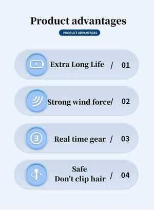 2PCS Leafless Hanging Neck Fan | Blue | Rechargeable | Portable Hands-Free Cooling | 3 Speed Modes | Outdoor & Indoor Use