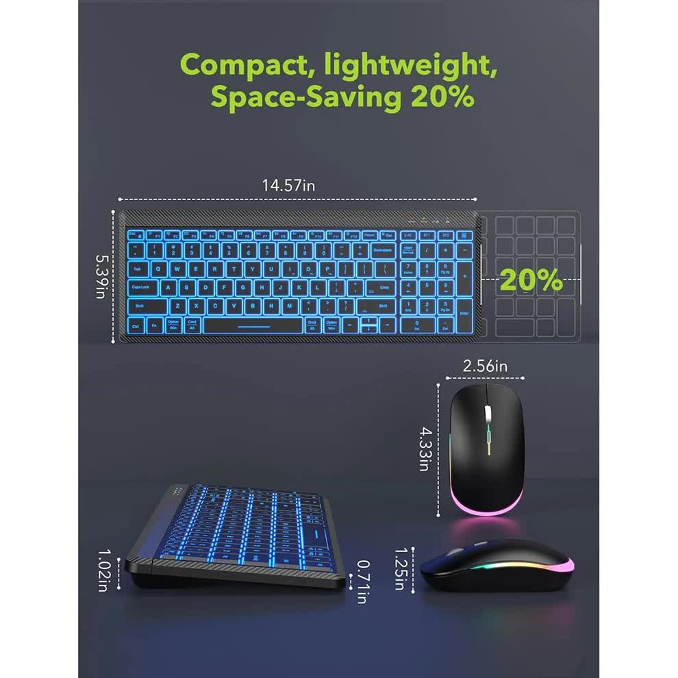 Ultra-Thin Wireless Backlit Keyboard & Mouse Combo | Rechargeable | Multi-Device Bluetooth for Mac, Windows, iOS