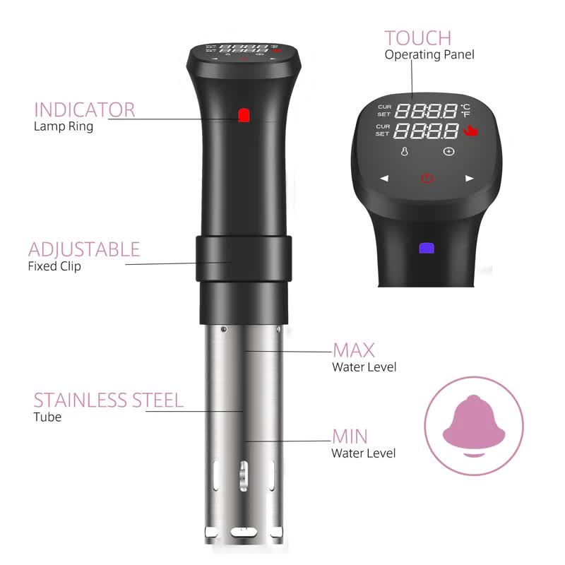 Sous Vide Precision Cooker | Low-Temperature Slow Cooker, 1100W Accurate Temperature Control, Includes Recipe for Perfect Steak